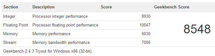 スマートフォンとパソコンの性能差について Cpu メモリの処理能力編 ドコモ スマートフォンおすすめ情報局