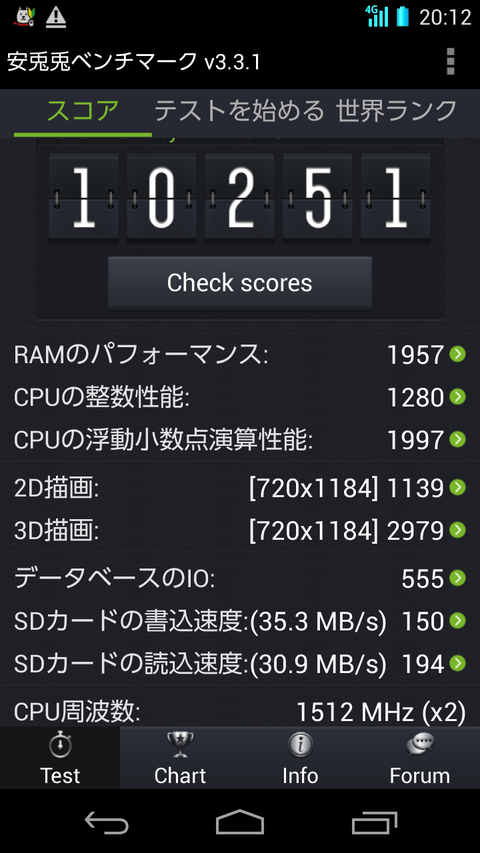 DIGNO R 202K(ディグノ アール)のAntutuベンチマーク結果