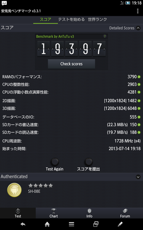 AQUOS PAD SH-08EのAntutuベンチマーク結果