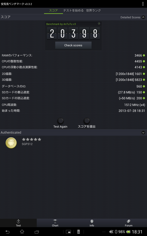 Xperia Tablet Z Wi-Fiモデルのベンチマーク結果