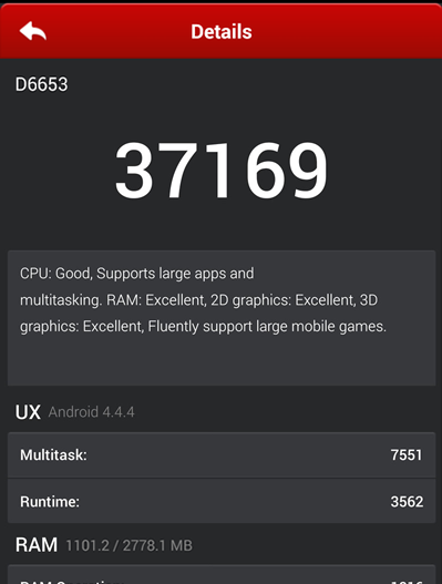 Xperia Z3のAntutuベンチマーク結果(?)