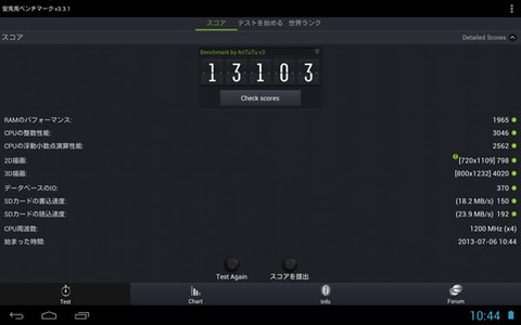 Dtab 01 ドコモタブレット のスクリーンショット保存方法 ベンチマーク測定 ドコモ スマートフォンおすすめ情報局