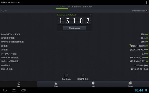 dTab(ドコモタブレット)のAntutuベンチマーク結果