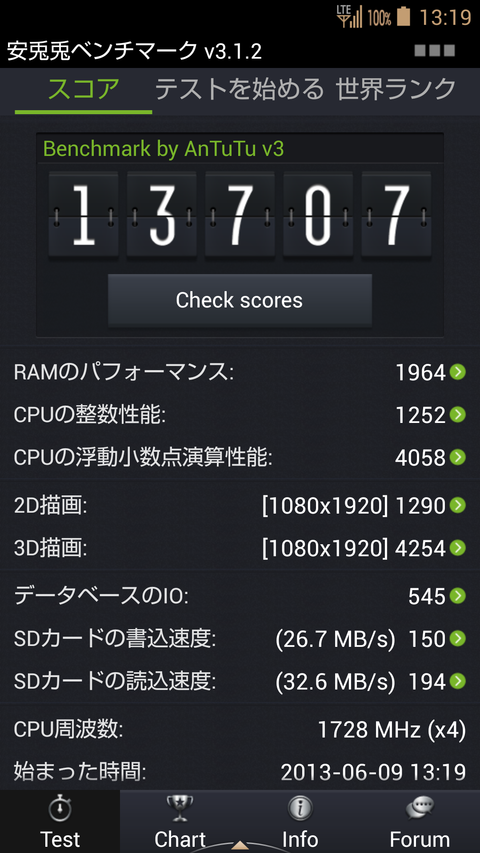 ELUGA P P-03Eのベンチマーク結果