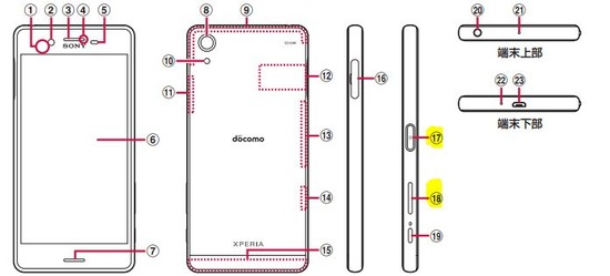Xperia X Performanceのスクリーンショット保存(画面キャプチャ)