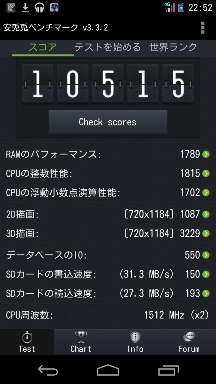 かわいさ最強ディズニー携帯 ソフトバンク Dm015k レビュー Iphone5比較やスクリーンショット ベンチマーク紹介 ドコモ スマートフォンおすすめ情報局 かわいさ最強ディズニー携帯 ソフトバンク Dm015k レビュー Iphone5比較やスクリーンショット ベンチマーク紹介 ドコモ スマートフォンおすすめ情報局