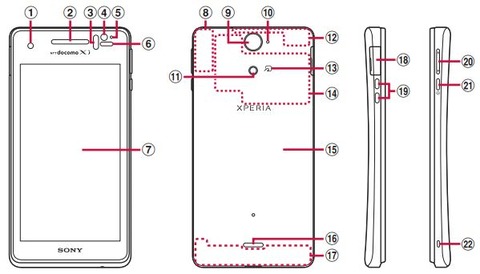 Xperia AX SO-01Eのスクリーンショット撮影方法