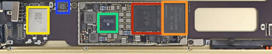 iPad Mini3のCPUやメモリ(RAM)等