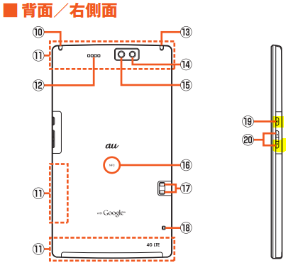 「AQUOS PAD SHT21」のスクリーンショット(画面キャプチャ)