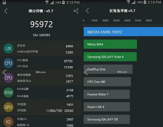 Galaxy S7?SM-8508SのAntutuベンチマーク結果
