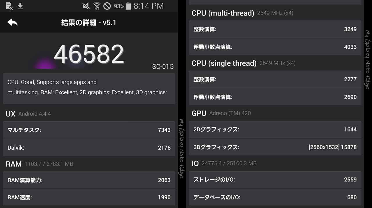 ドコモ スマートフォンおすすめ情報局GALAXY Note Edge SC-01G・SCL24のベンチマーク（Antutu＆GeekBench）コメントコメントする