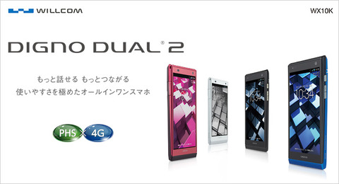 ウィルコム DIGNO DUAL2のベンチマーク・スクリーンショット