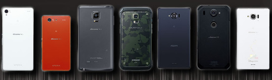 人気はXperia Z3、Z3 Compact、ARROWS NX F-02Gの順