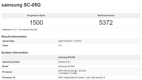 Galaxy S6 SC-05Gのベンチマーク結果