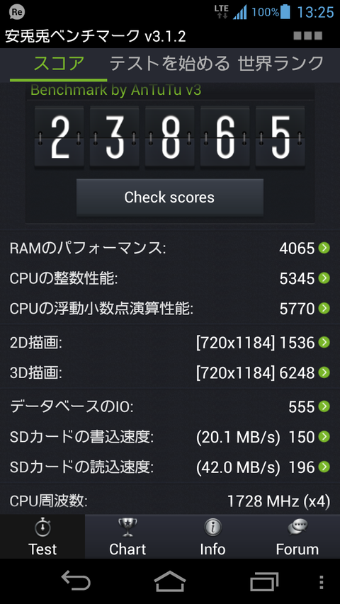 MEDIAS X N-06Eのベンチマーク結果(1回目)