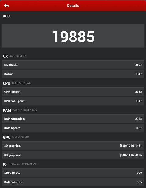 ASUS MeMO Pad 8(ME180)のAntutuベンチマーク結果