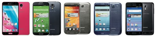 Galaxy J Sc 02f ギャラクシーj 簡易レビュー Antutuベンチマークとスクリーンショット保存 ドコモ スマートフォンおすすめ情報局