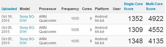 docomo Xperia Z5 benchmark