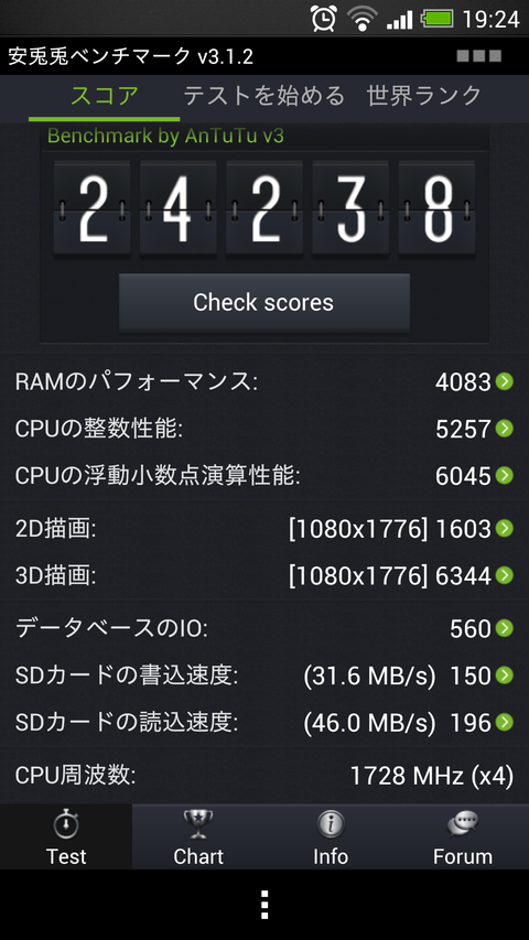 au HTC J One HTL22のAntutuベンチマークスコア