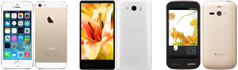 AQUOS PHONE Xx mini 303SHの主要スペック