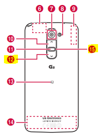 G2 L-01Fのスクリーンショット保存方法