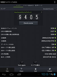 MEDIAS TAB UL N-08D Antutuベンチマーク結果