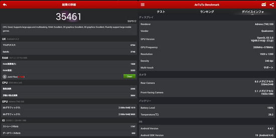 Xperia Z2 Tablet（SO-05F）のAntutuベンチマーク結果