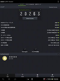 Xperia タブレット Zのベンチマーク