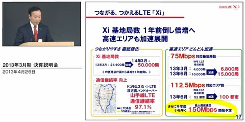 2013年度で150MbpsのLTE(Xi)