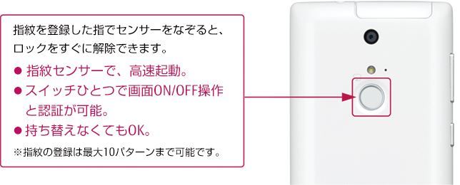 ディズニー携帯 Disney Mobile On Docomo F 03f の評判や仕様まとめ ドコモ スマートフォンおすすめ情報局