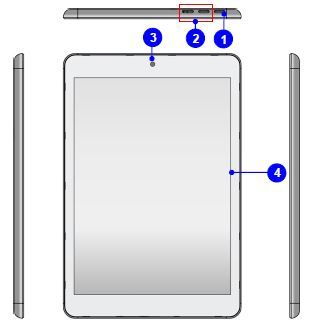 Primo 81のスクリーンショット(画面キャプチャ)保存方法