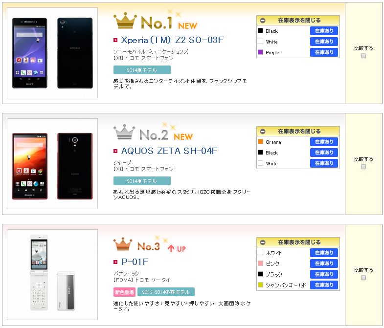 最新スマホが何故不人気 携帯 スマートフォンランキング集 14年6月初版 ドコモ スマートフォンおすすめ情報局