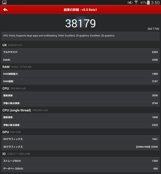 GALAXY Tab SのAnTuTu Benchmark X Jul,2014でのベンチマークスコア
