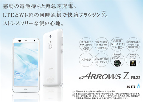 au ARROWS Z FJL22の発売日と主要スペック~超急速充電に対応~