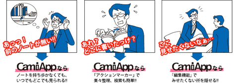 CamiApp(キャミアップ)の主な機能