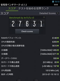 REGZA Tablet AT703（レグザタブレット）の性能（ベンチマーク結果）