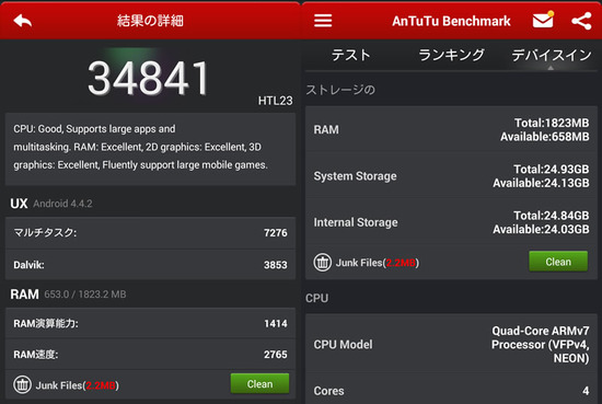 HTC J Butterfly(HTL23 au)のAntutuベンチマーク