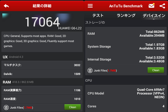 Ascend G6のベンチマーク結果
