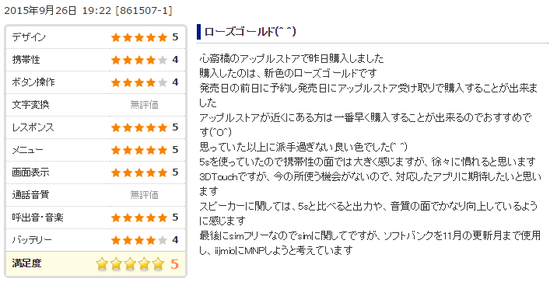 iPhone6s SIMフリー版の評判