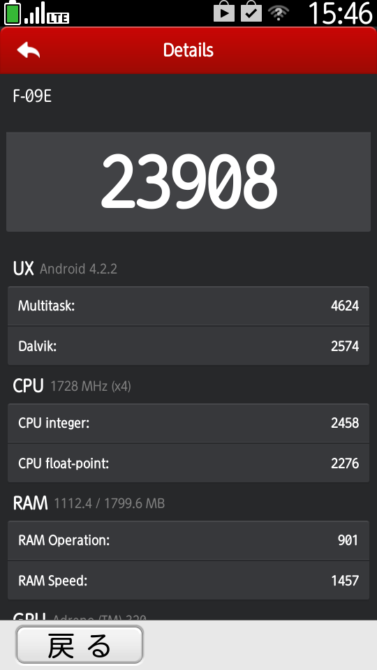 妥協無しのシニア携帯 らくらくスマートフォンプレミアム F 09eレビュー ベンチマーク測定 カメラ写真 ドコモ スマートフォンおすすめ情報局