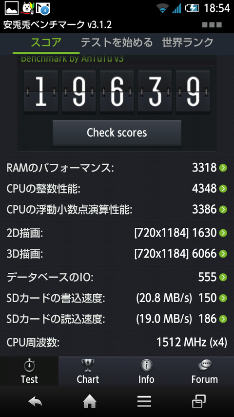 AQUOS PHONE Xx 203SHのベンチマーク(Antutu)