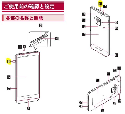 AQUOS PHONE ZETA SH-02Eでスクリーンショット