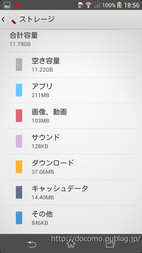 Xperia Z1のストレージ（空き領域など）の情報画面