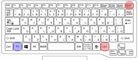 Ctrl キーを押しながらScrollLockキーを2 回押す