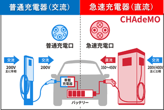 ���11����2