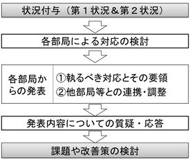 11-表