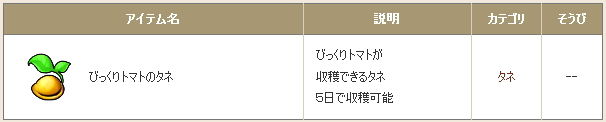 料理を食べきってタネが出る確率を検証してみた ドラクエ10攻略通信 編集日誌 料理を食べきってタネが出る確率を検証してみた ドラクエ10攻略通信 編集日誌