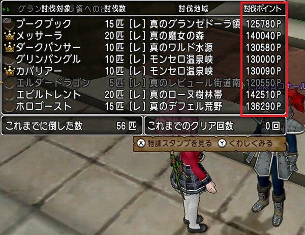 週替わり討伐の場所 達人経験値ももらえます 真グランゼドーラ ドラクエ10攻略 ゆうかの思い出 週替わり討伐の場所 達人経験値ももらえます 真グランゼドーラ ドラクエ10攻略 ゆうかの思い出