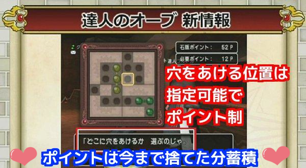 石版穴あけ