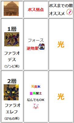 武器人気ランキング 2 4新武器 アポカリプス 蒼炎のツメ ラクリマタクト ドラクエ10攻略 ゆうかの思い出 武器人気ランキング 2 4新武器 アポカリプス 蒼炎のツメ ラクリマタクト ドラクエ10攻略 ゆうかの思い出